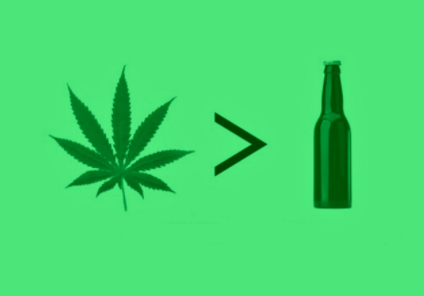 Why Cannabis Is Safer Than Alcohol